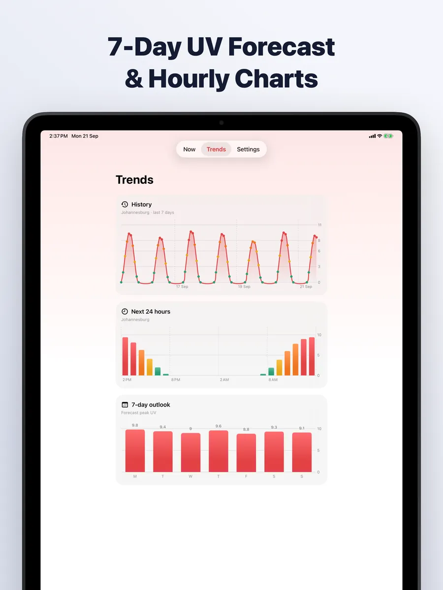 UV Safe Tan on iPad: 7-day UV forecast and hourly charts